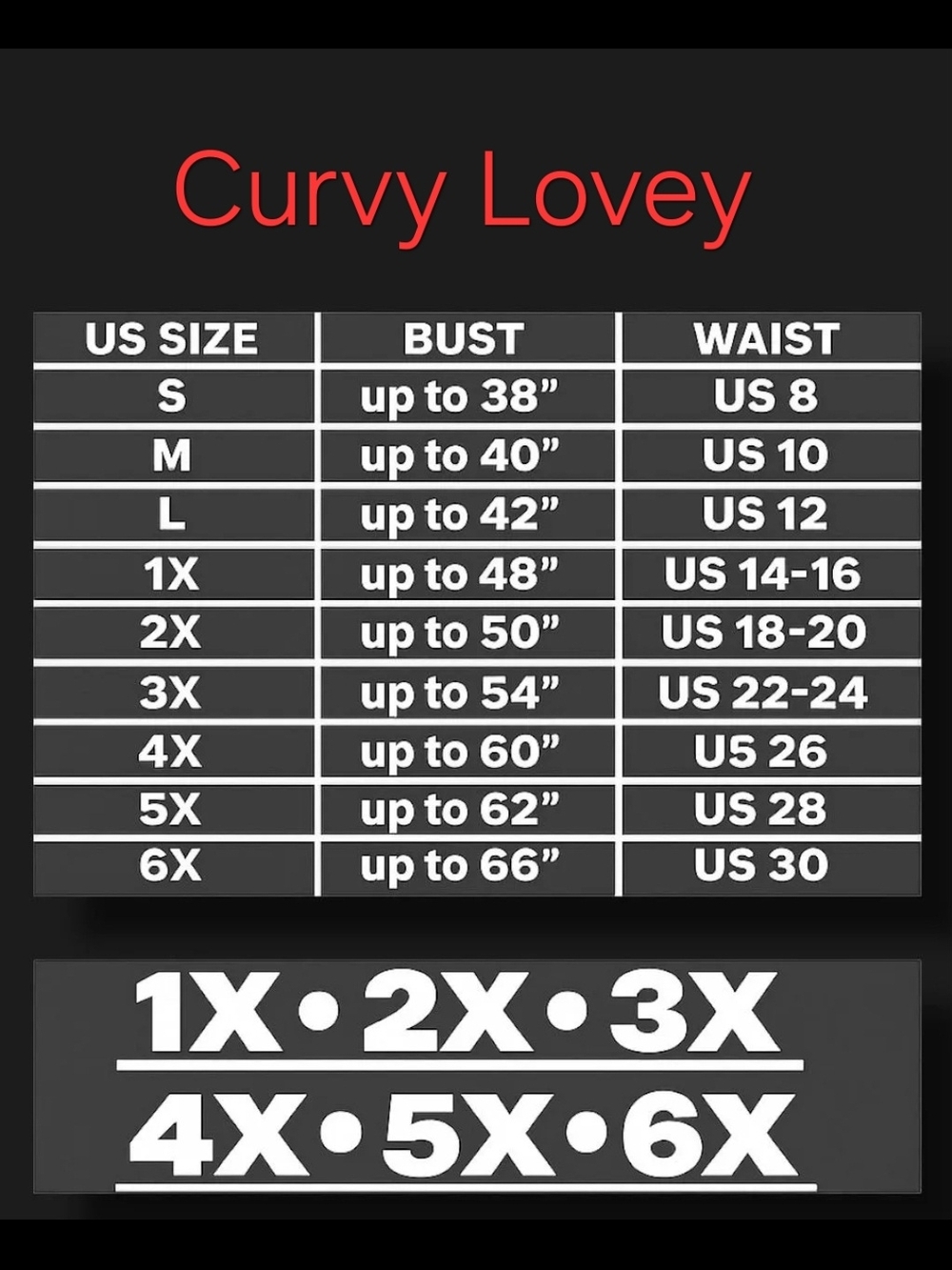 Size Chart for Curvy Lovey Clothing- Tops and Dresses